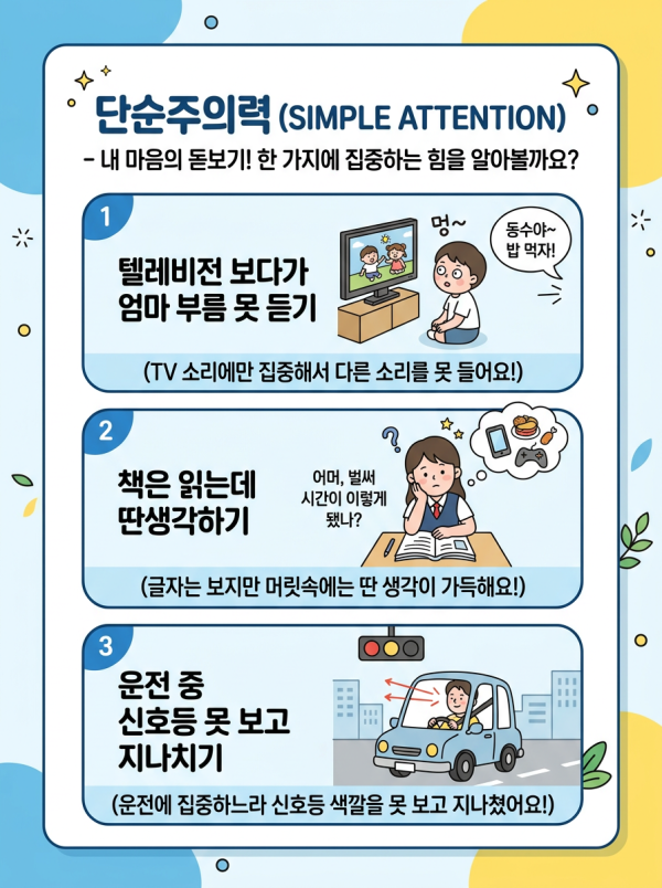 CAT 검사 결과 활용법