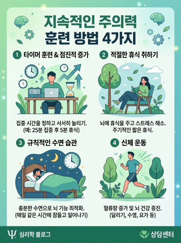 지속주의력 CAT 주의력검사 완전 가이드 3편